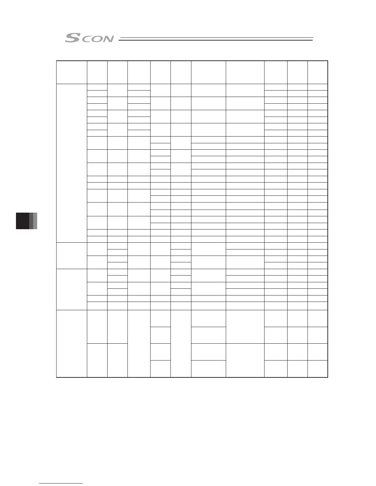 Page #438 background image