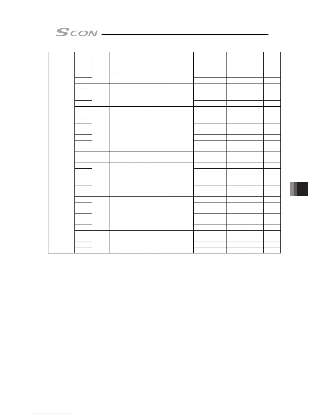 Page #439 background image