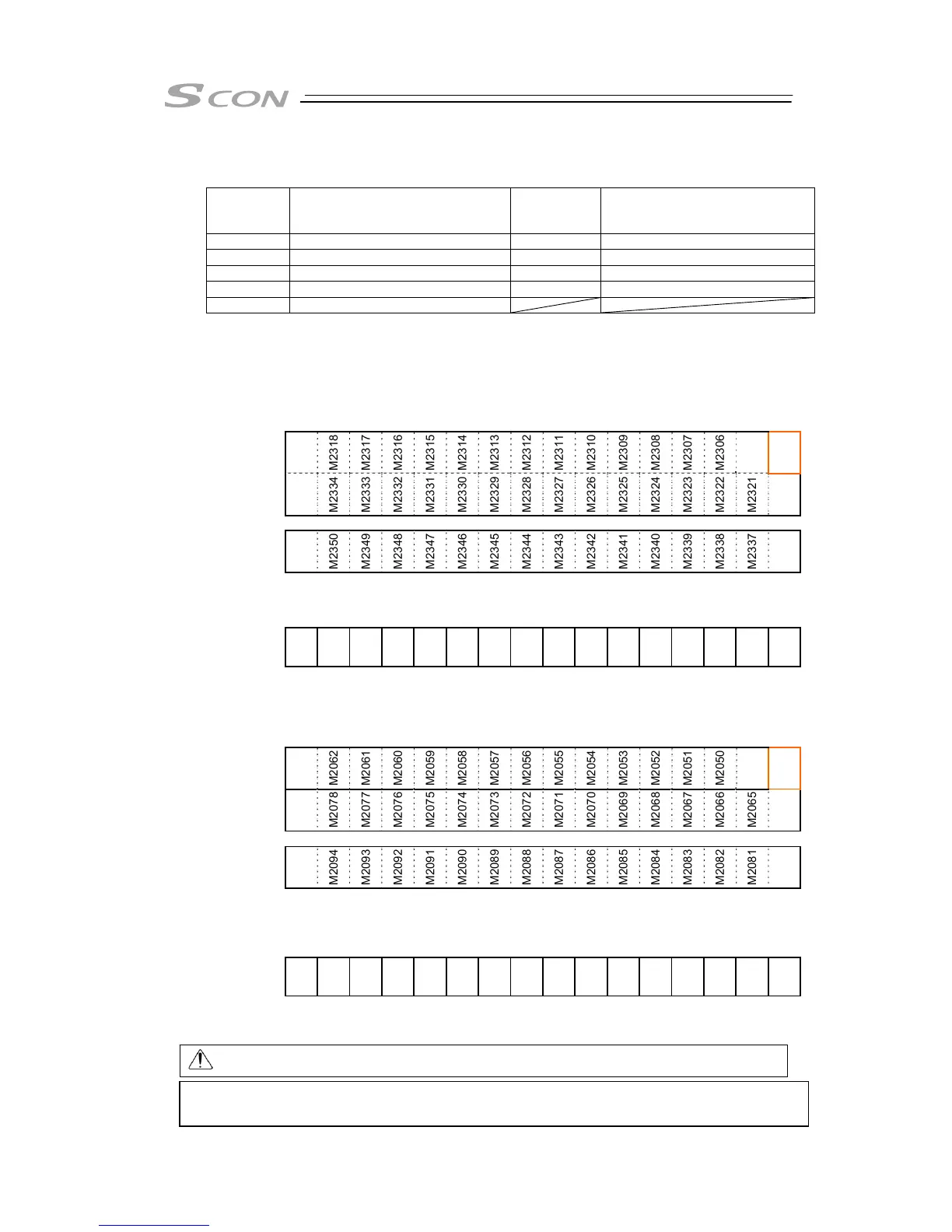 Page #36 background image