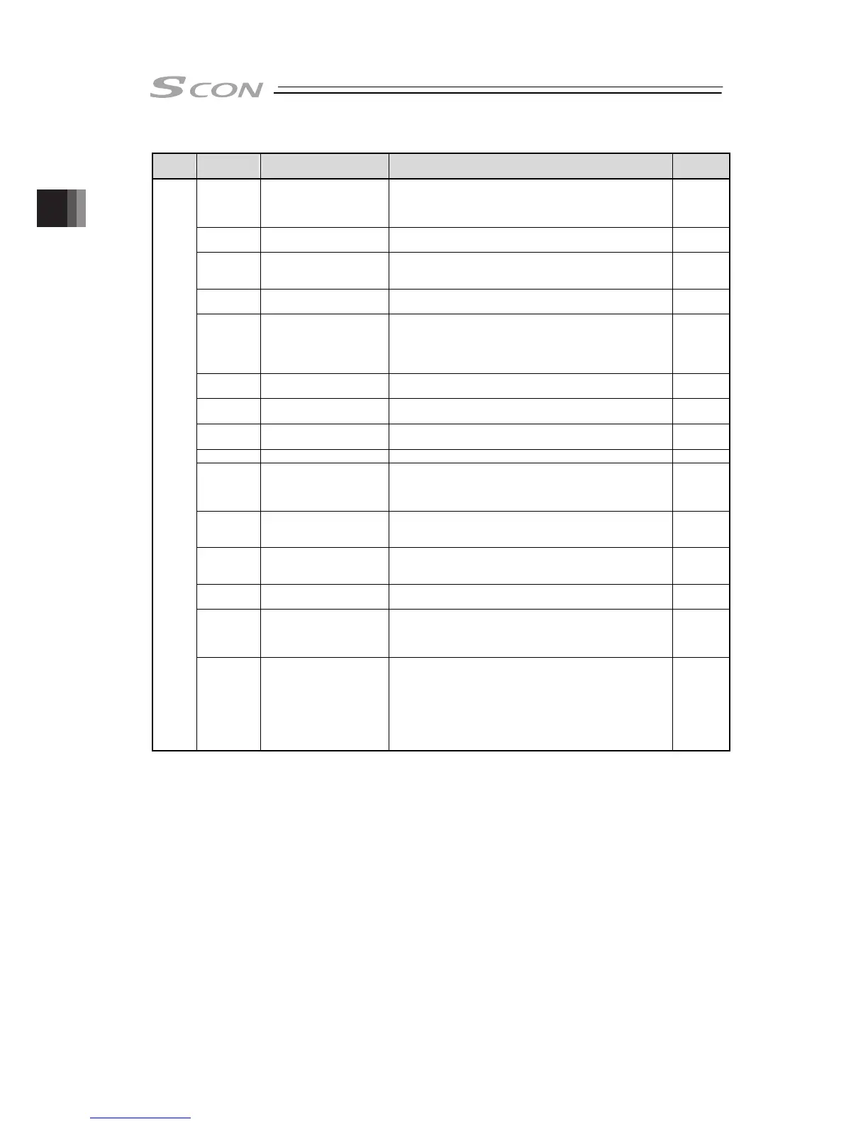 Page #90 background image