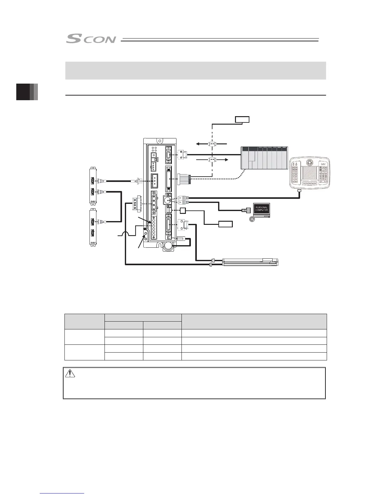 Page #104 background image