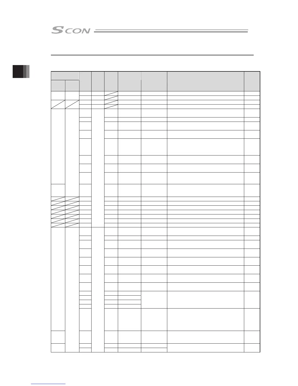 Page #106 background image