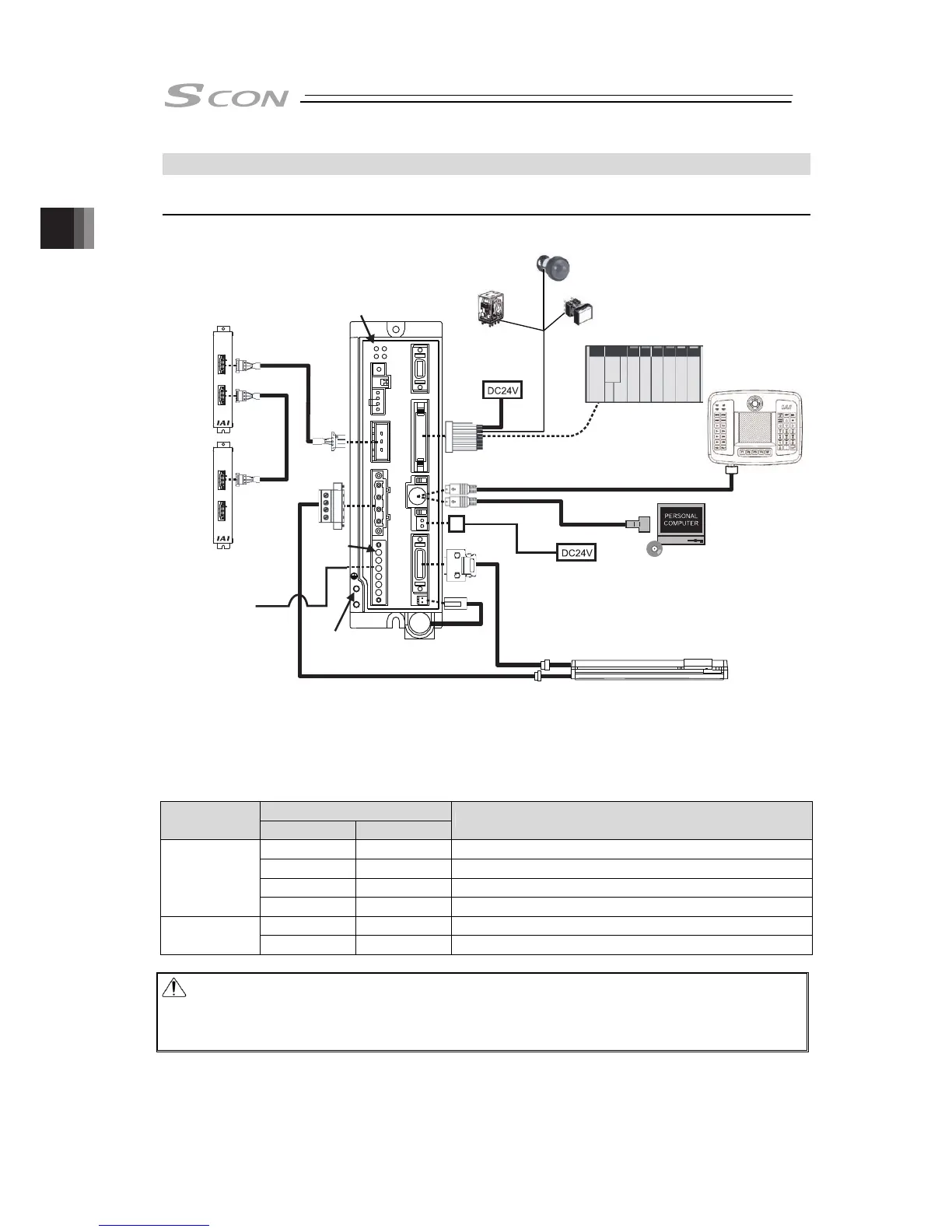 Page #116 background image