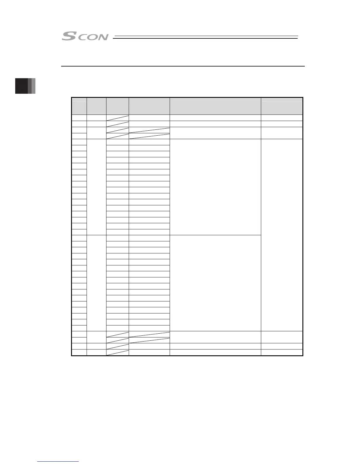 Page #118 background image