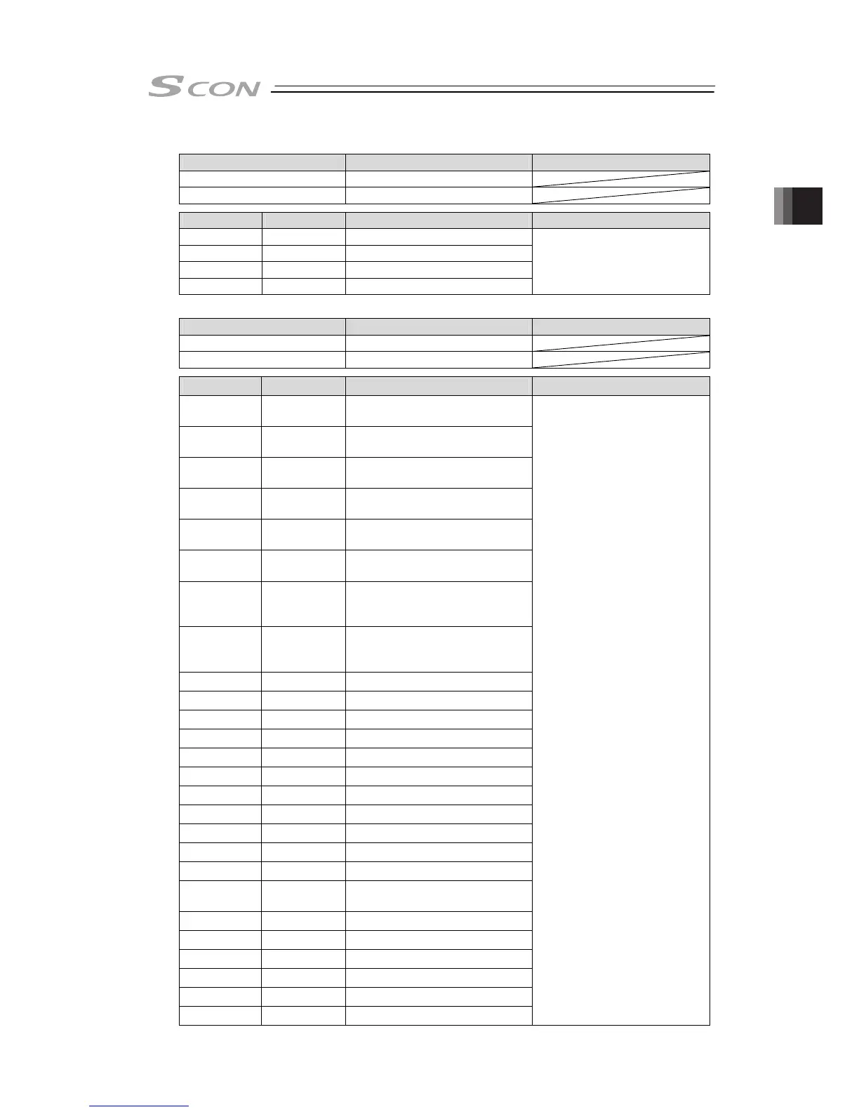 Page #135 background image