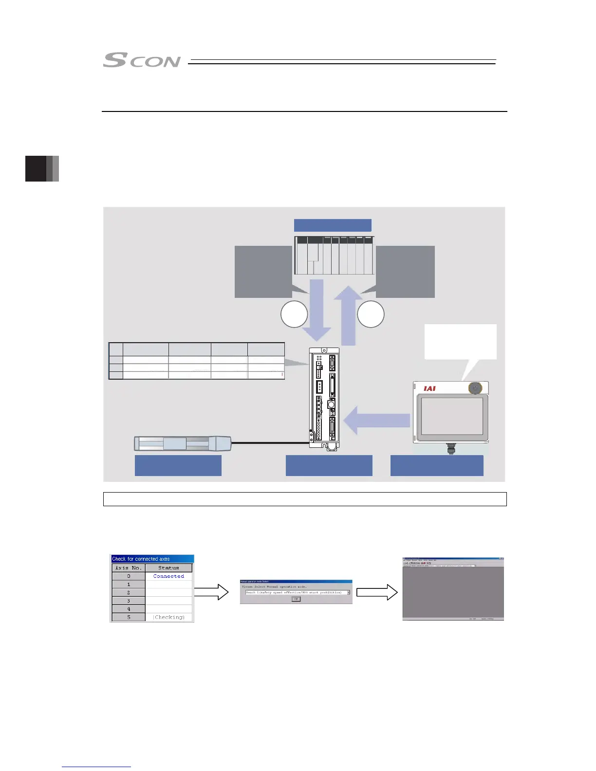 Page #162 background image