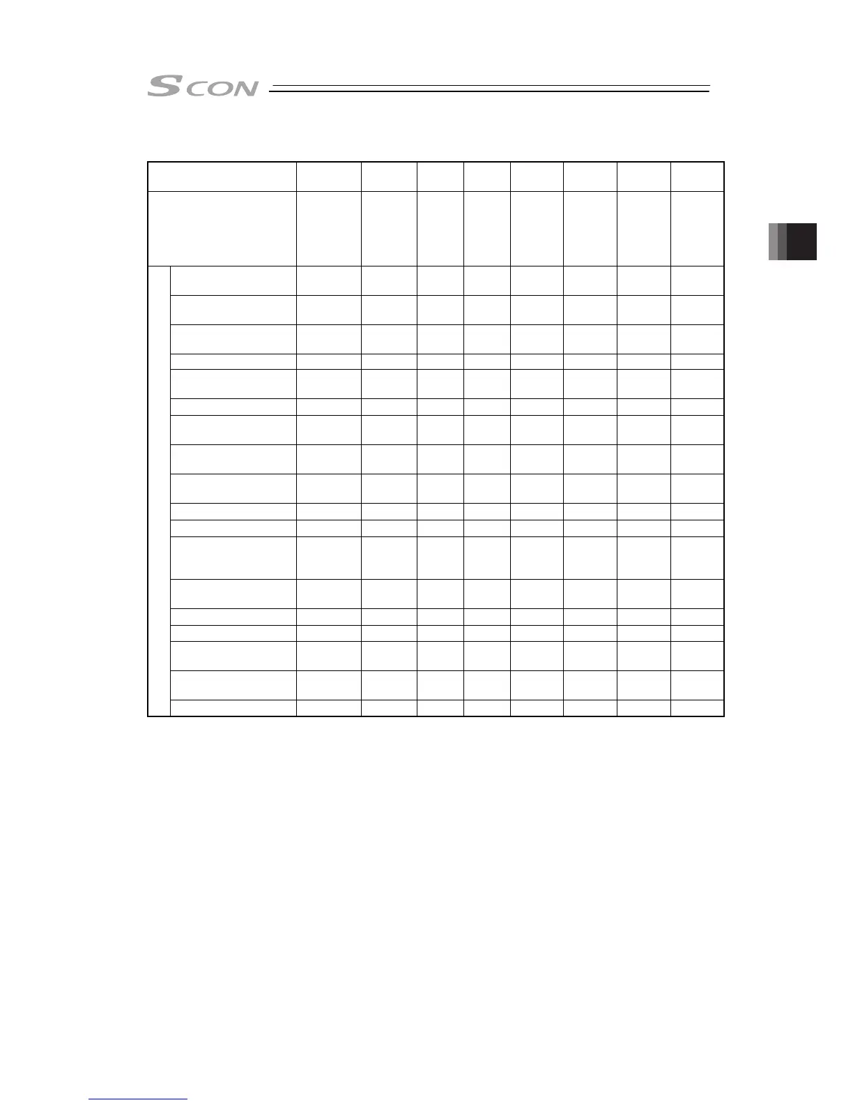 Page #167 background image