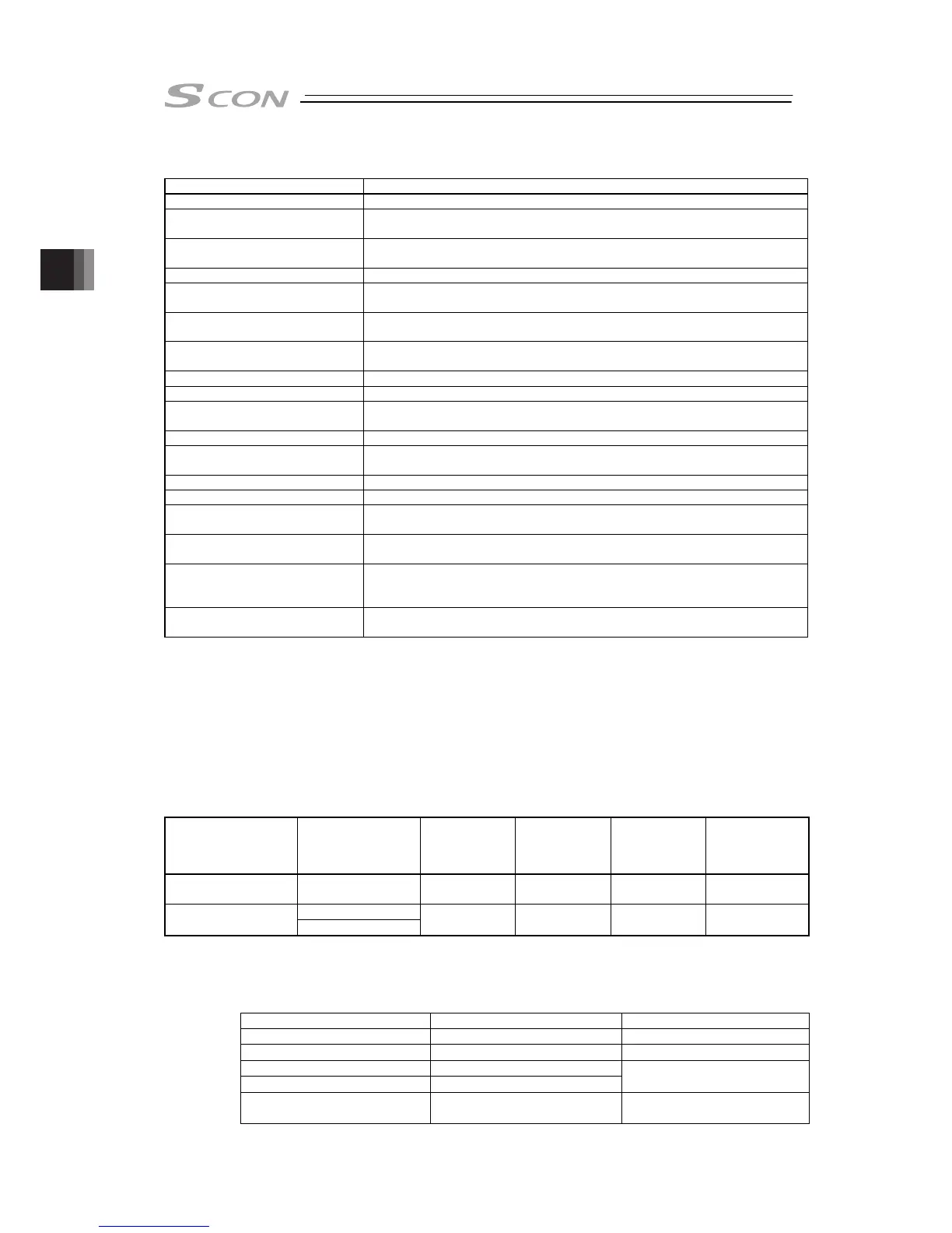 Page #168 background image