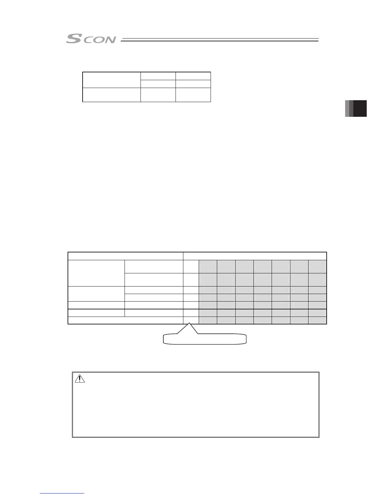 Page #177 background image