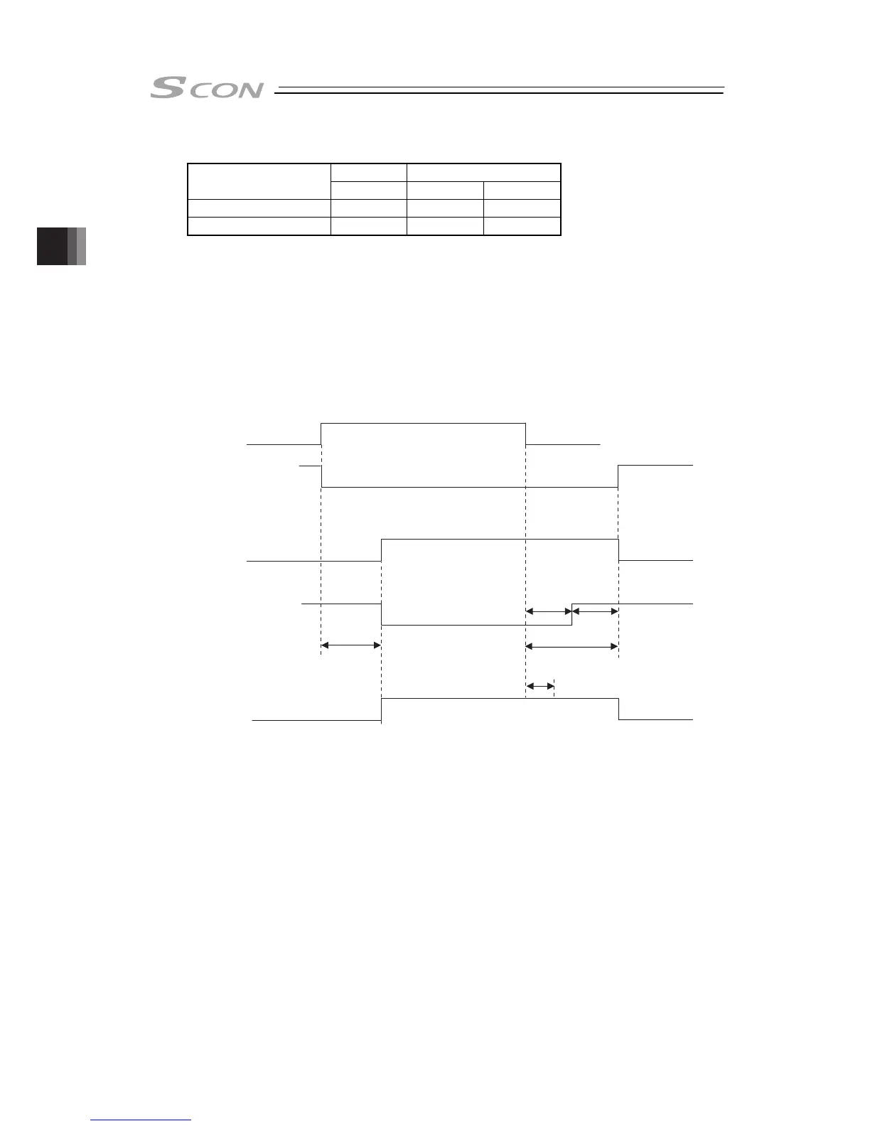 Page #178 background image