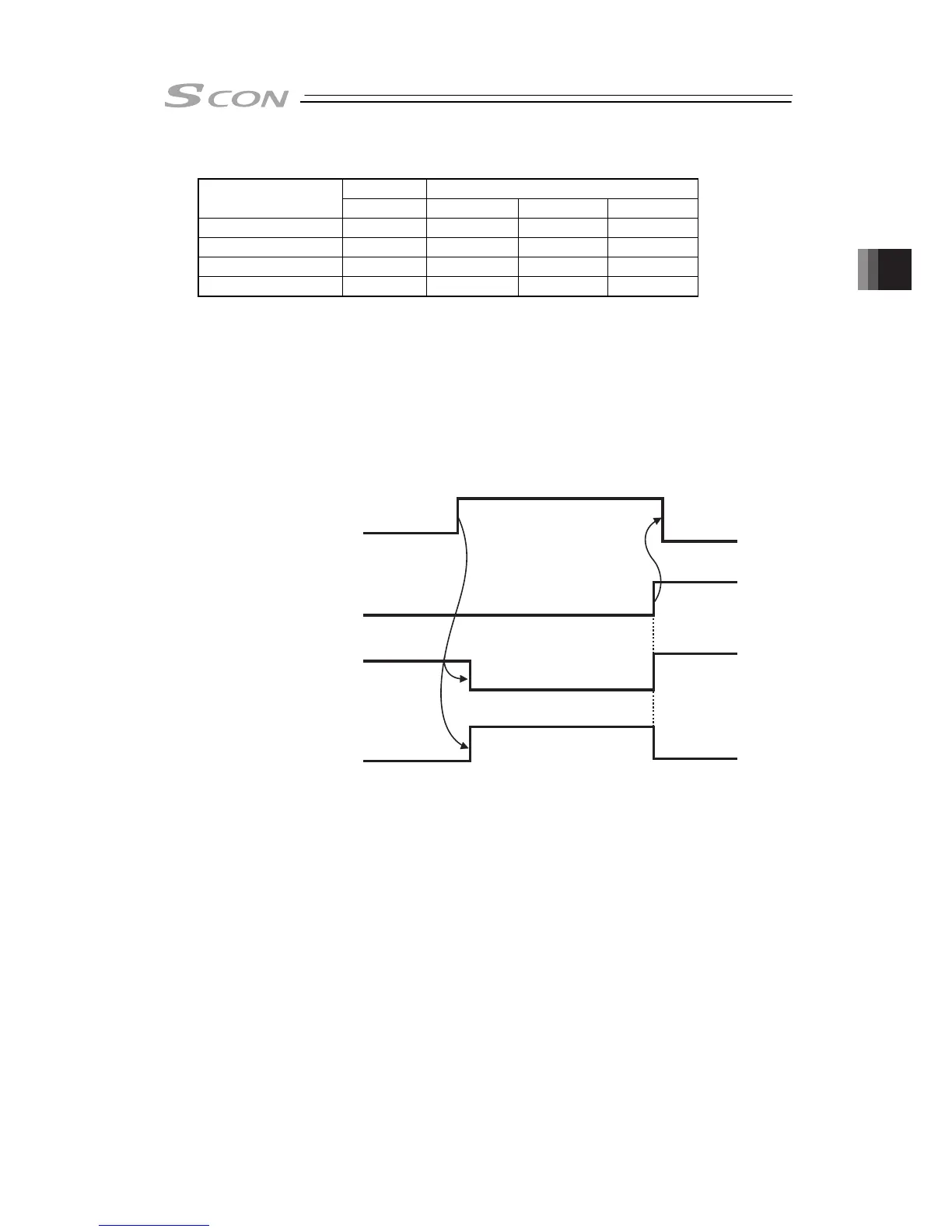 Page #179 background image