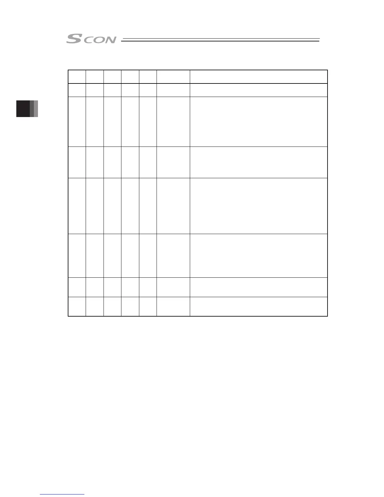 Page #186 background image