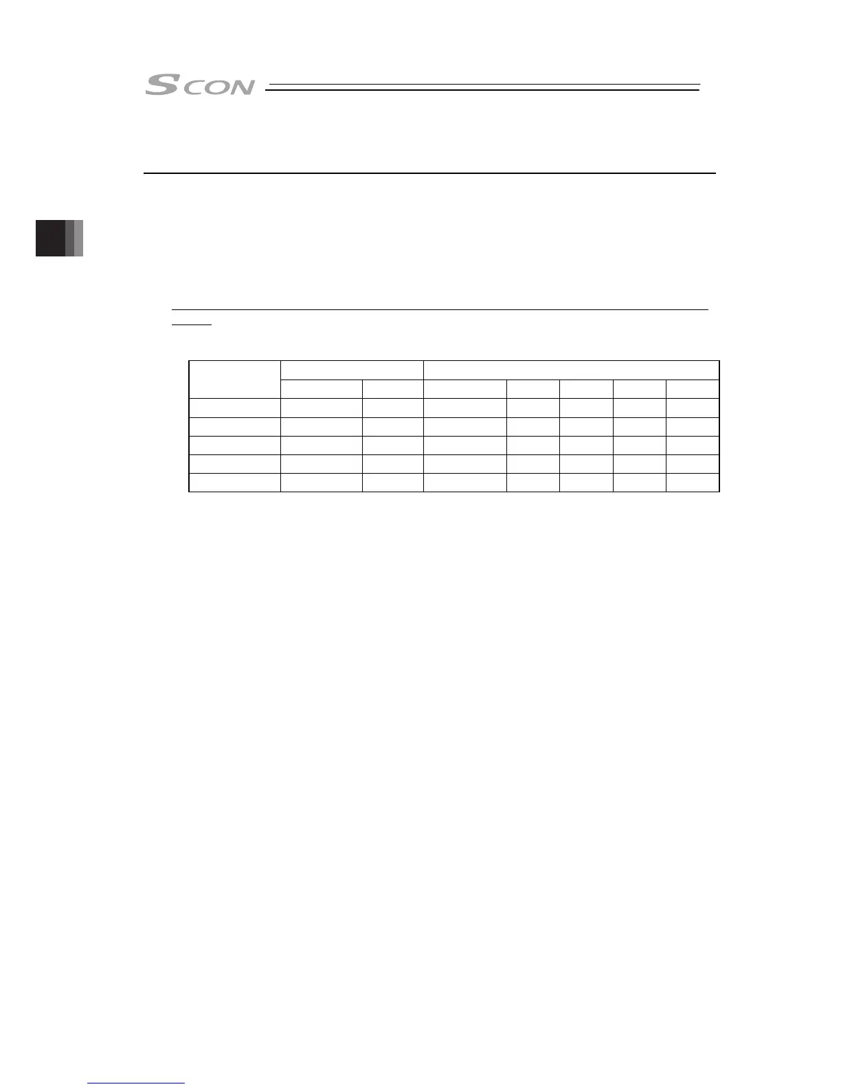 Page #188 background image
