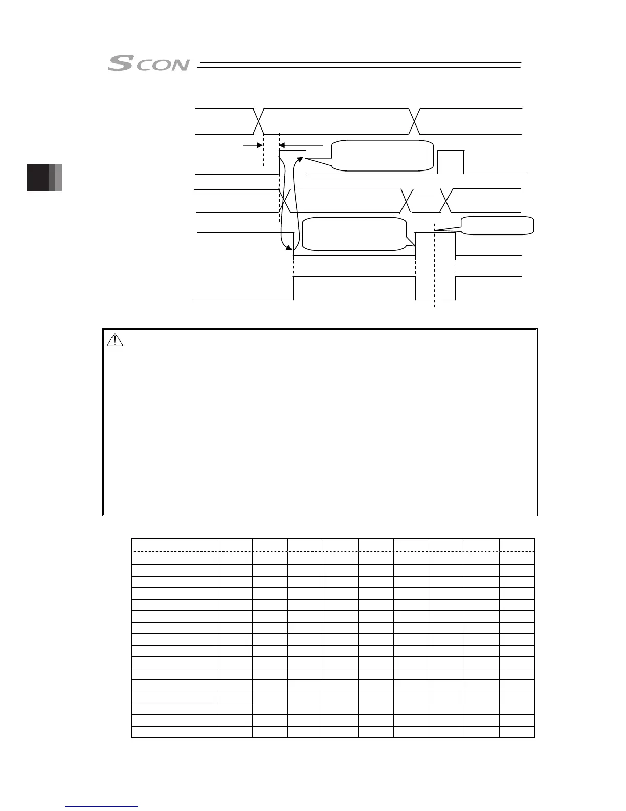 Page #190 background image