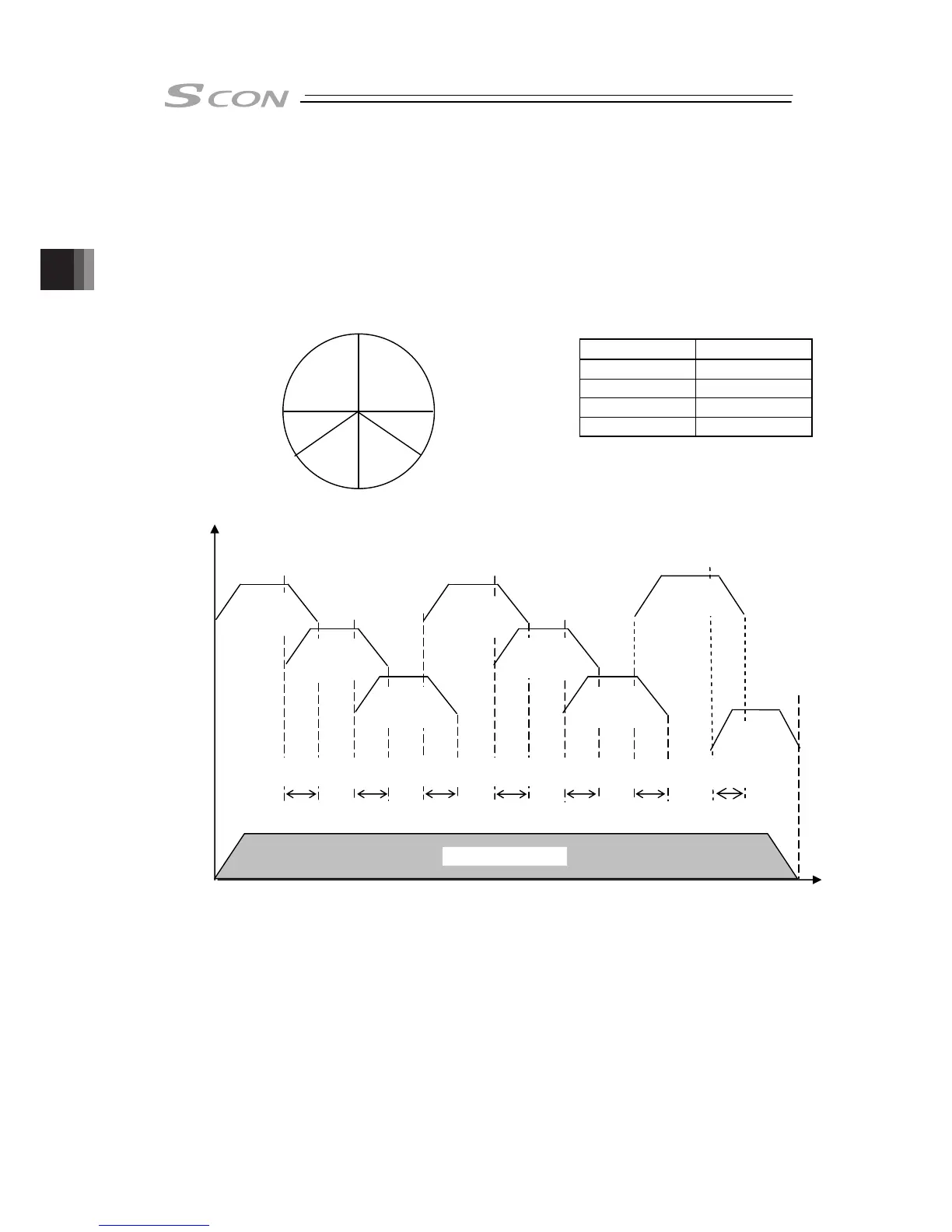 Page #192 background image