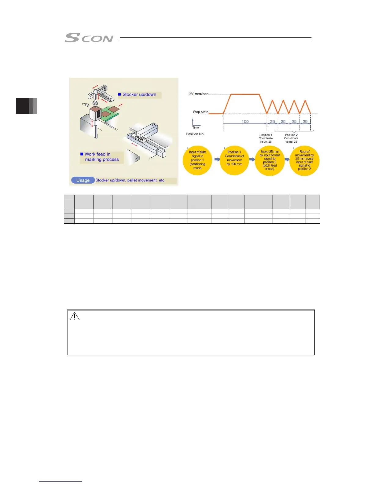 Page #194 background image