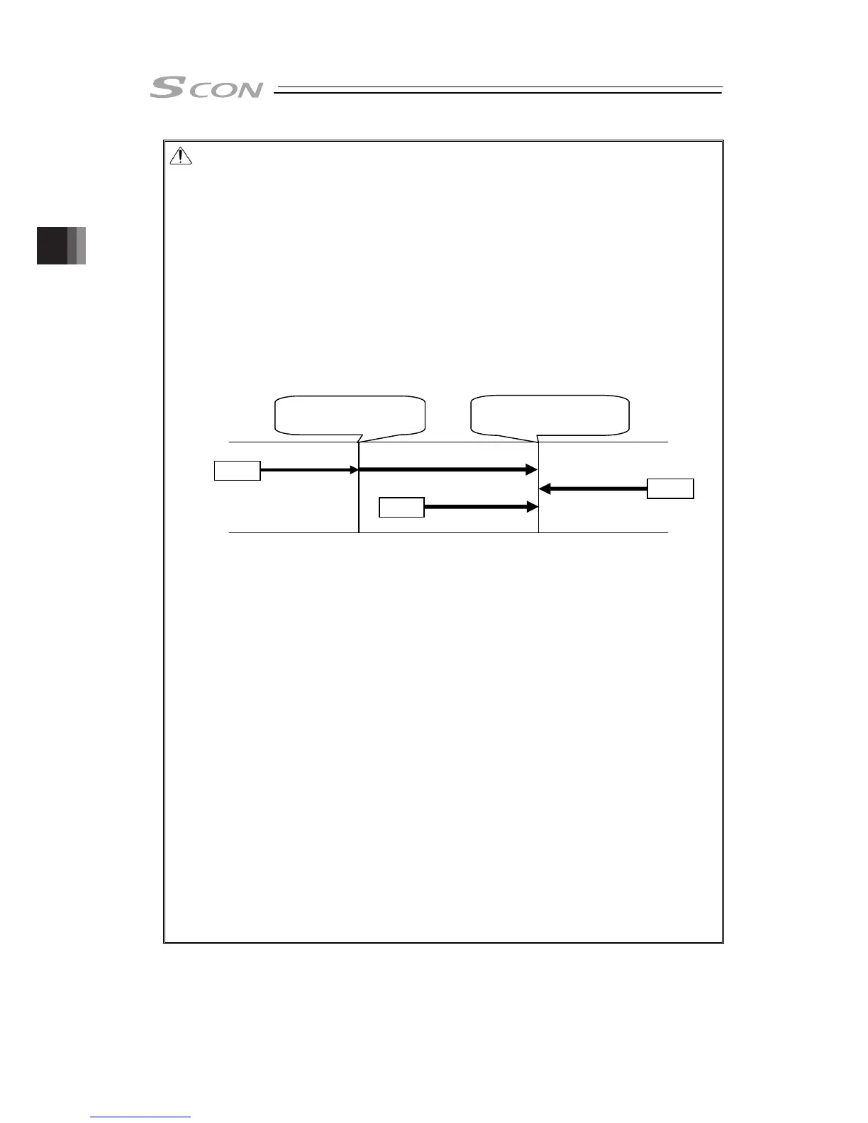 Page #198 background image