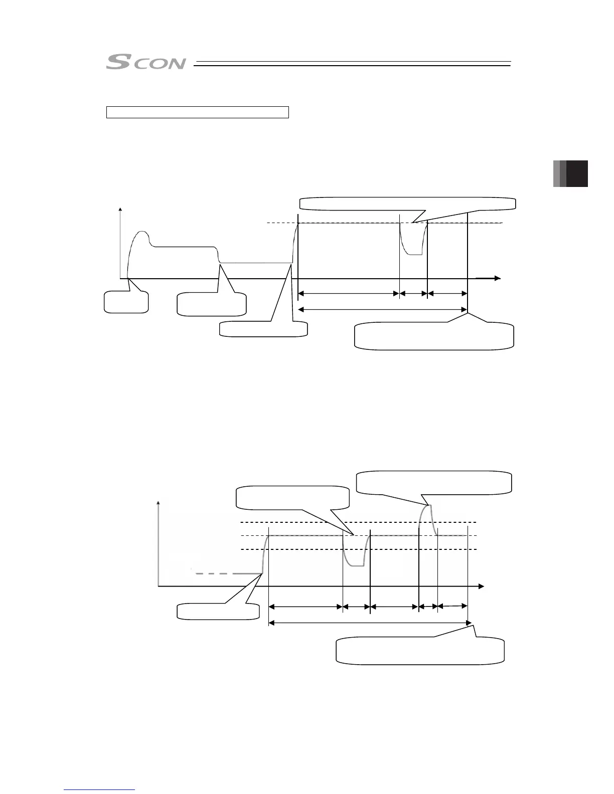 Page #199 background image