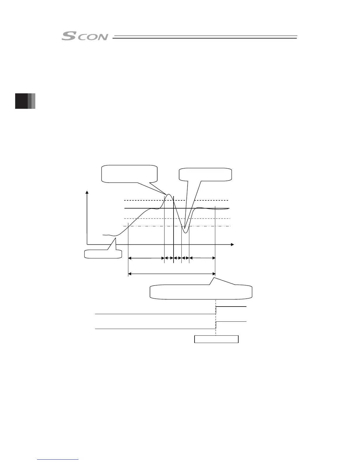 Page #204 background image
