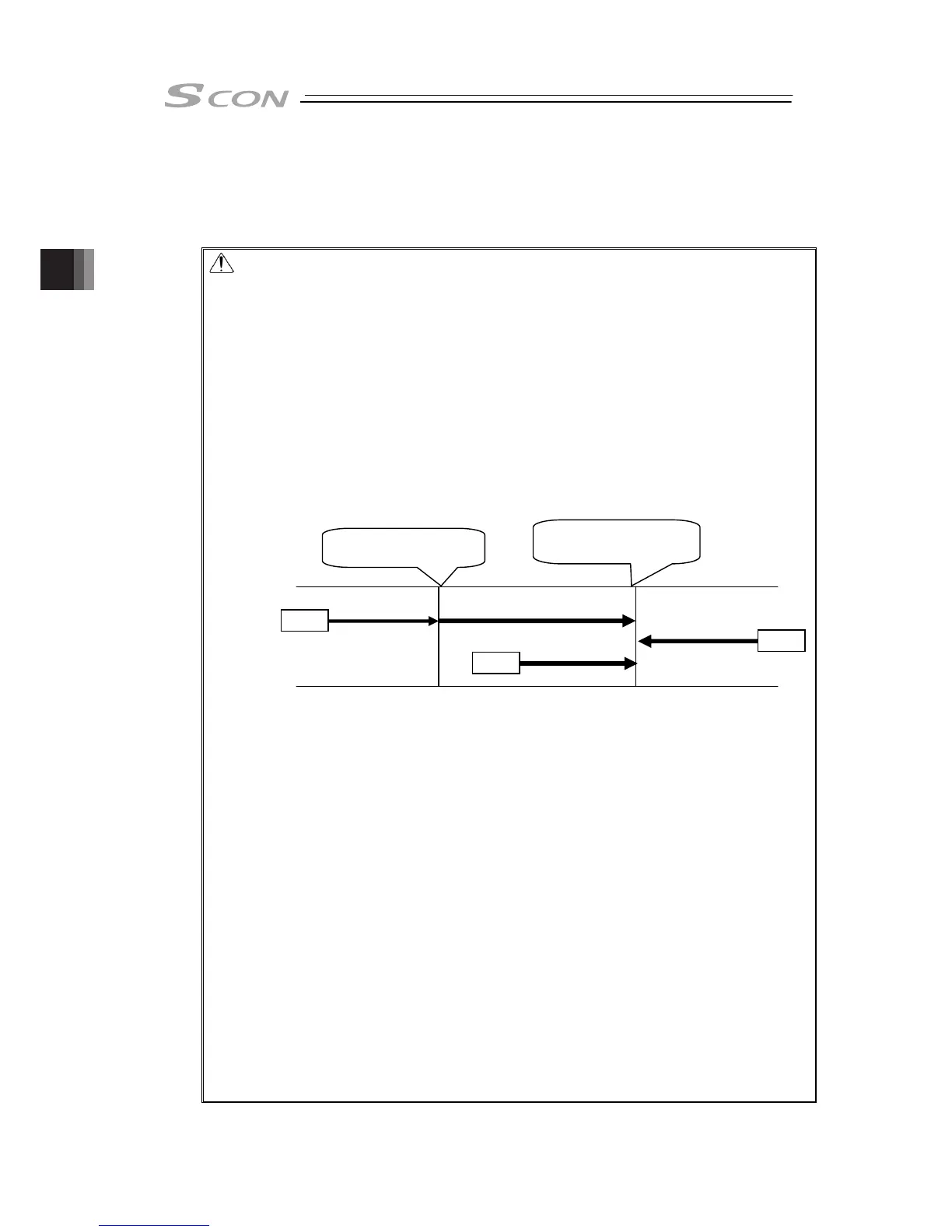 Page #206 background image