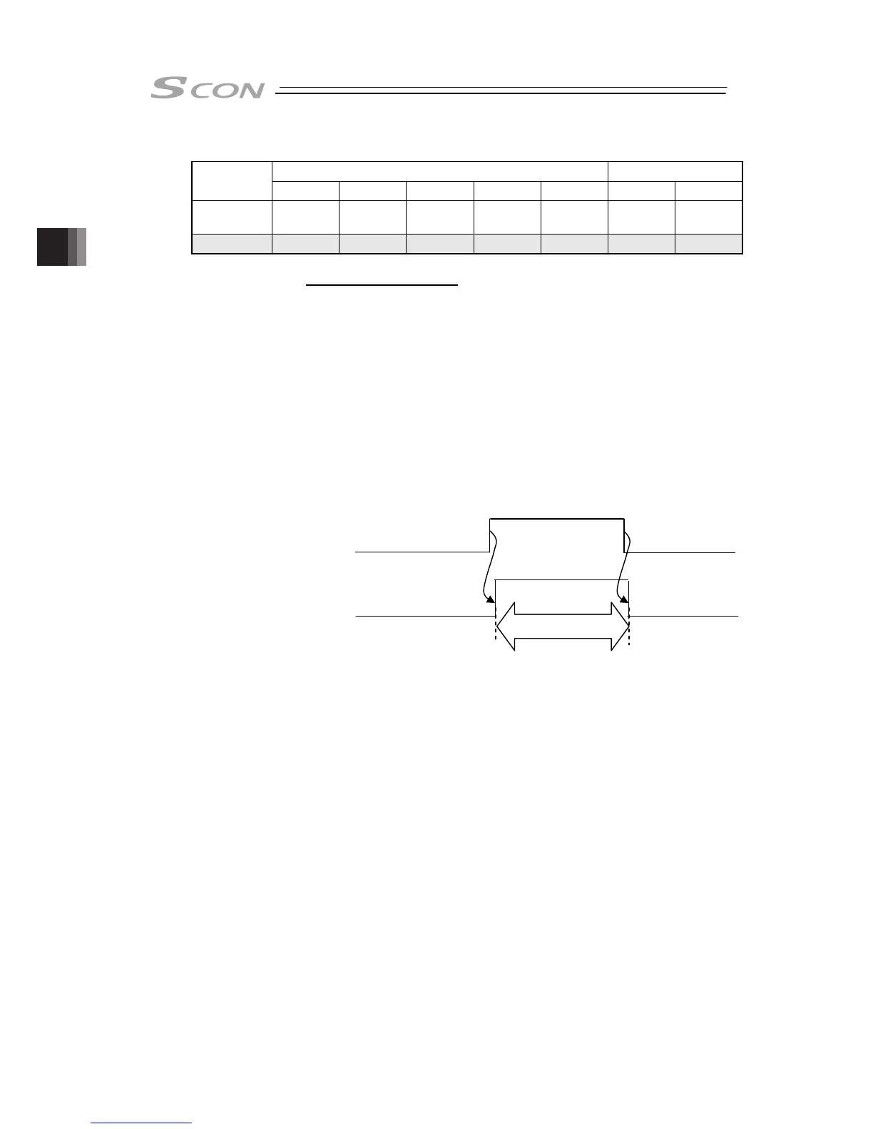 Page #208 background image