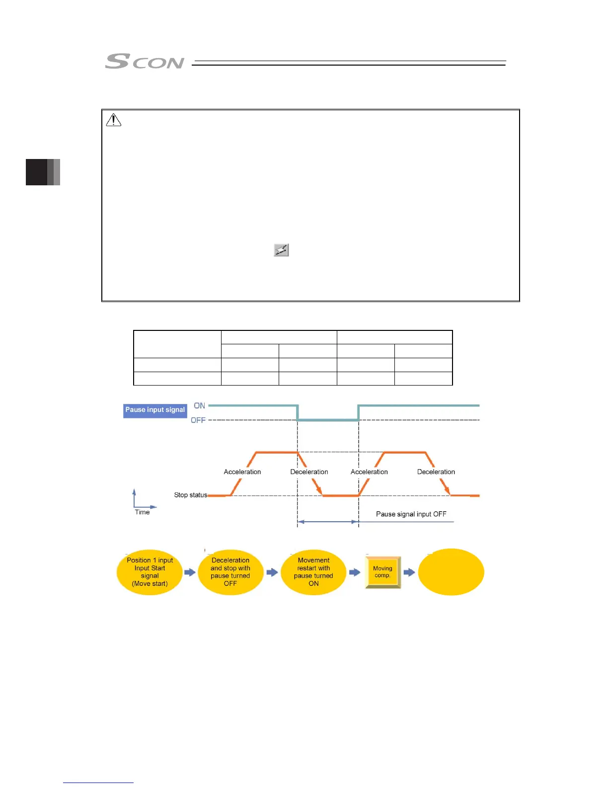 Page #210 background image