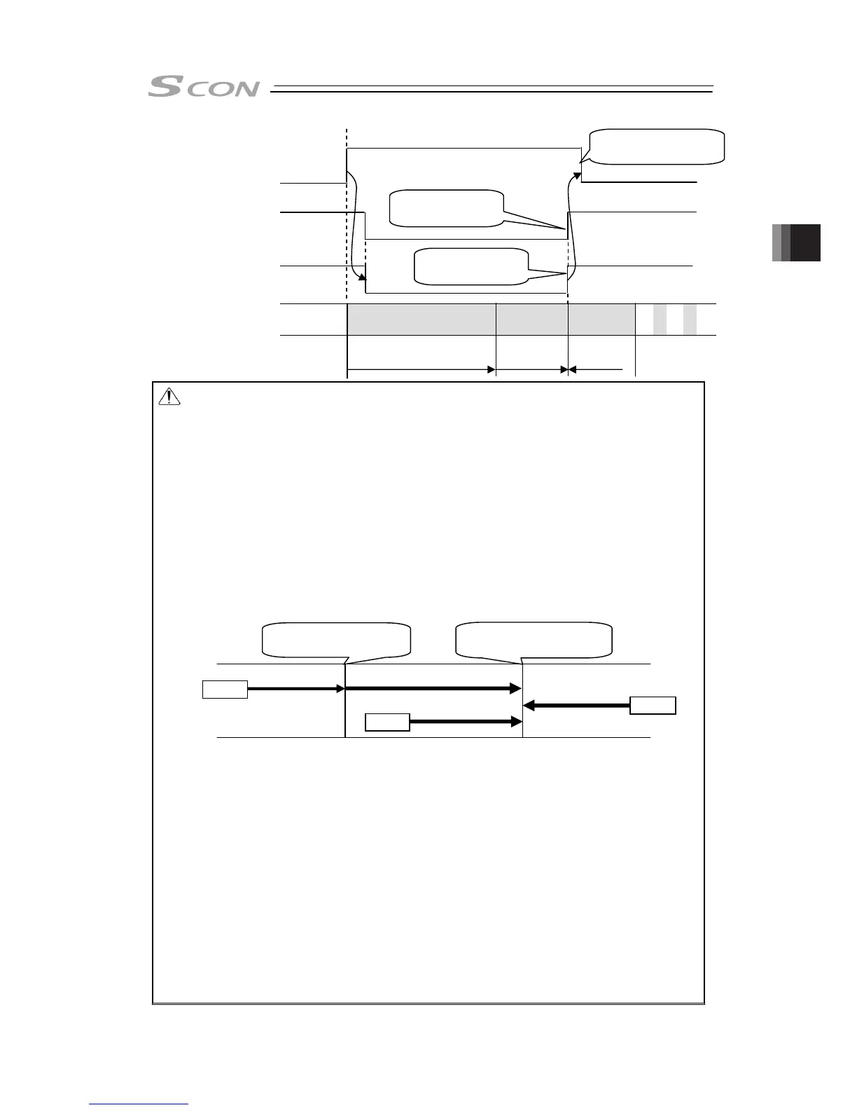 Page #217 background image