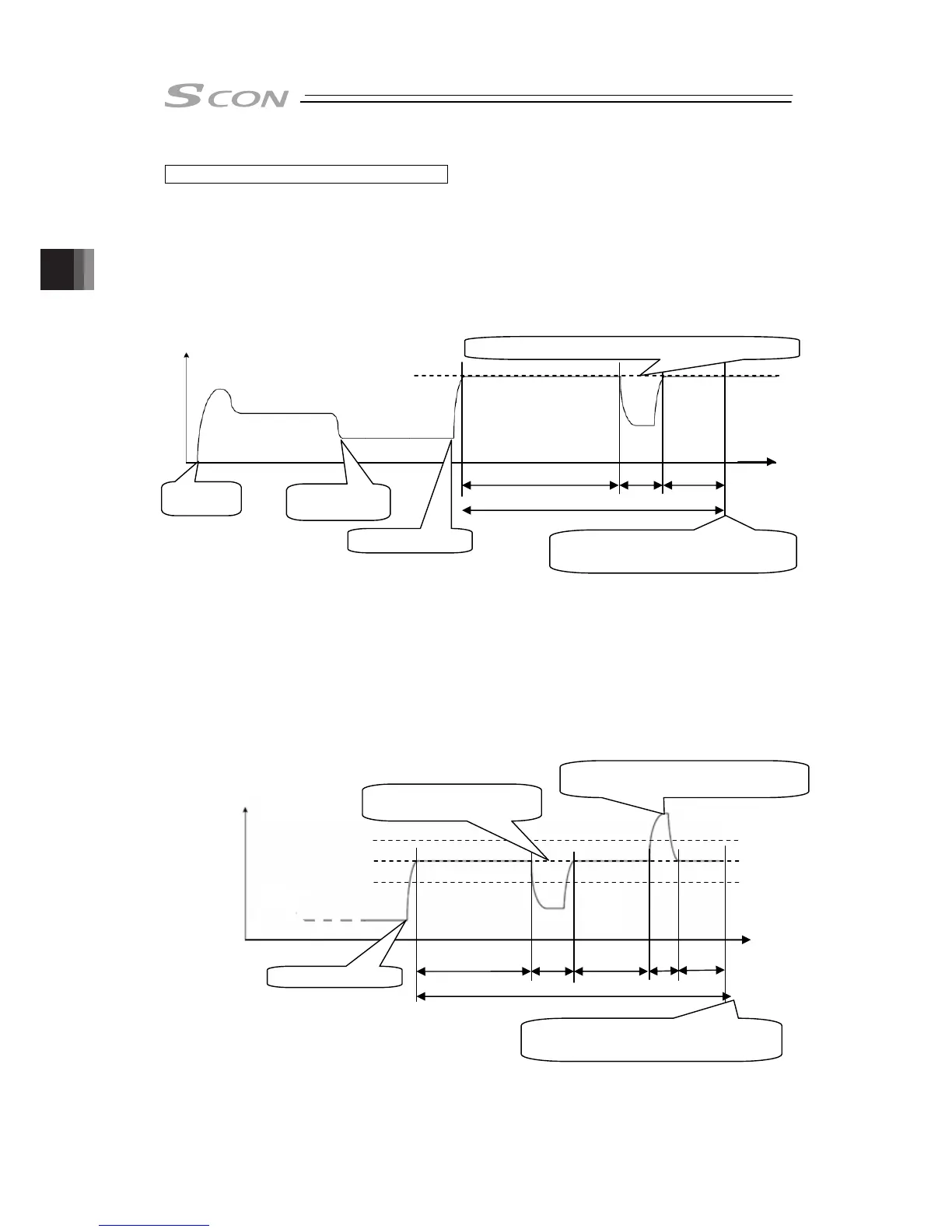 Page #218 background image