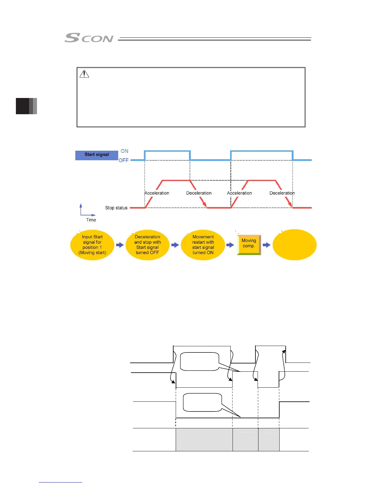 Page #228 background image