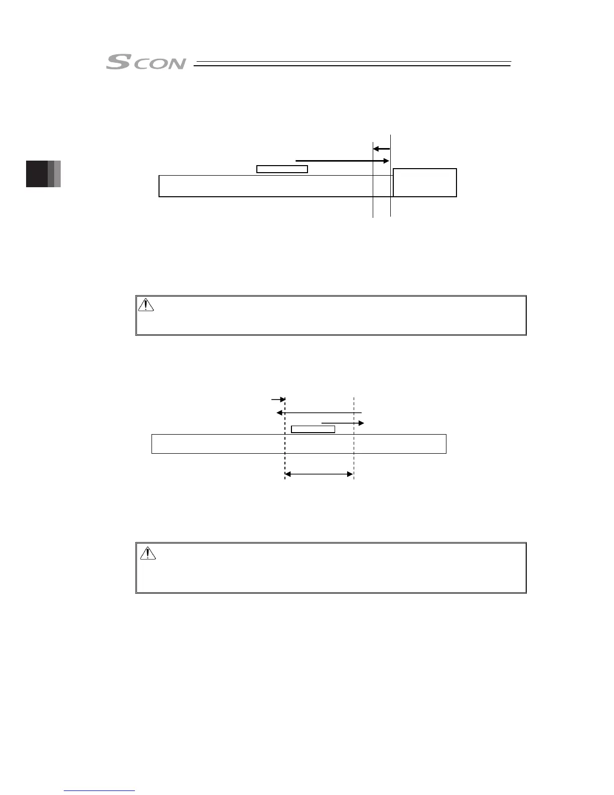 Page #230 background image