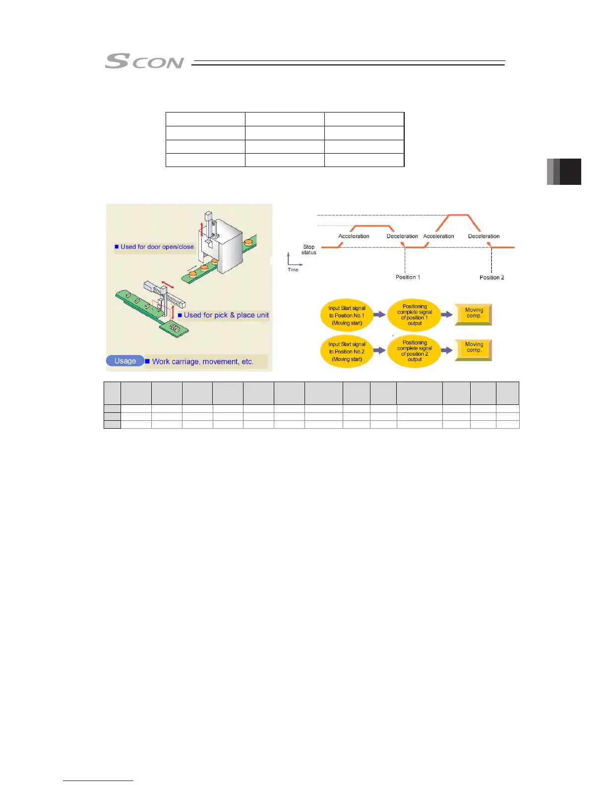 Page #233 background image