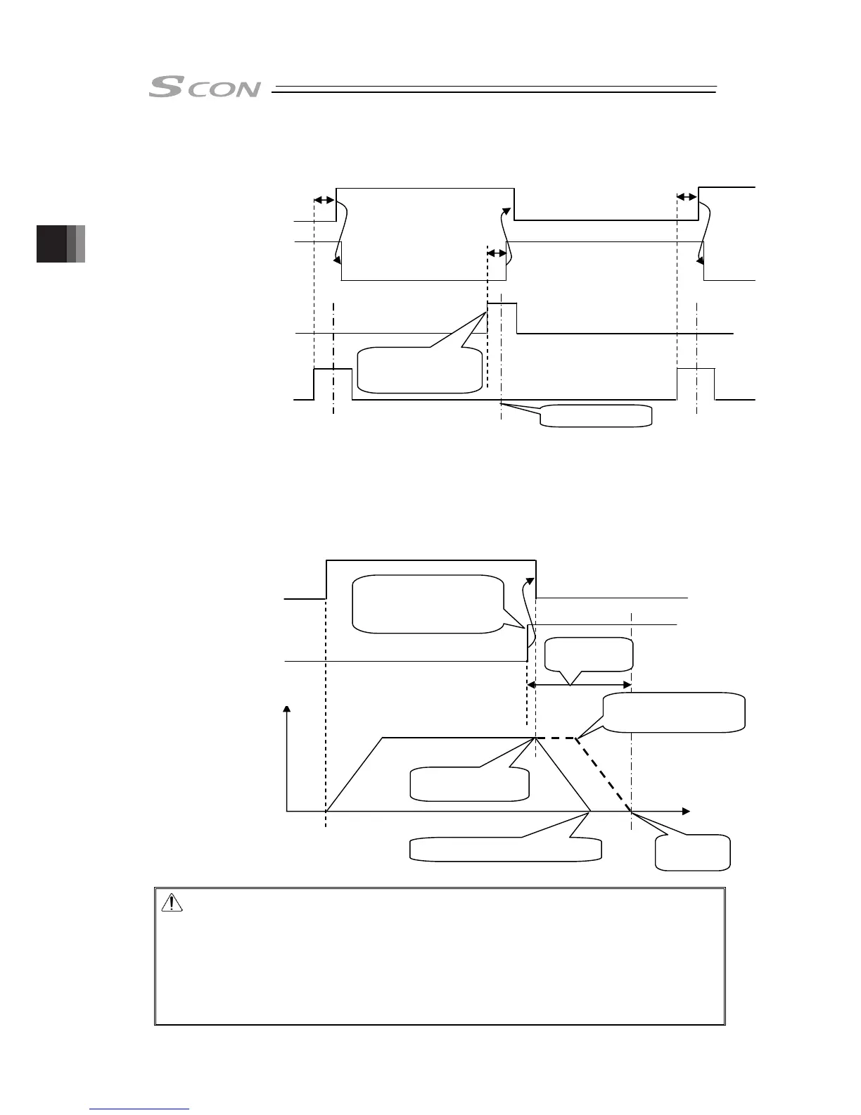 Page #234 background image