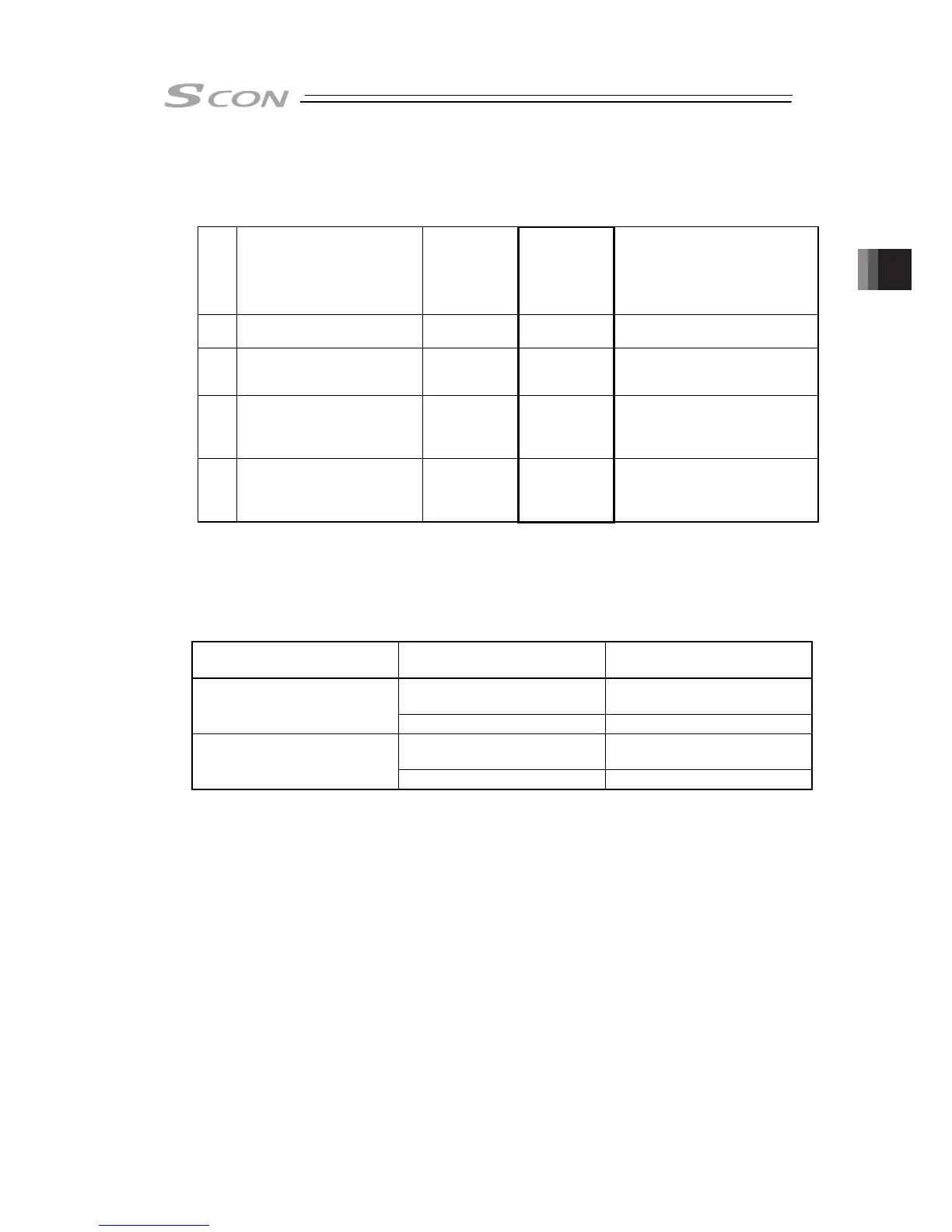 Page #239 background image