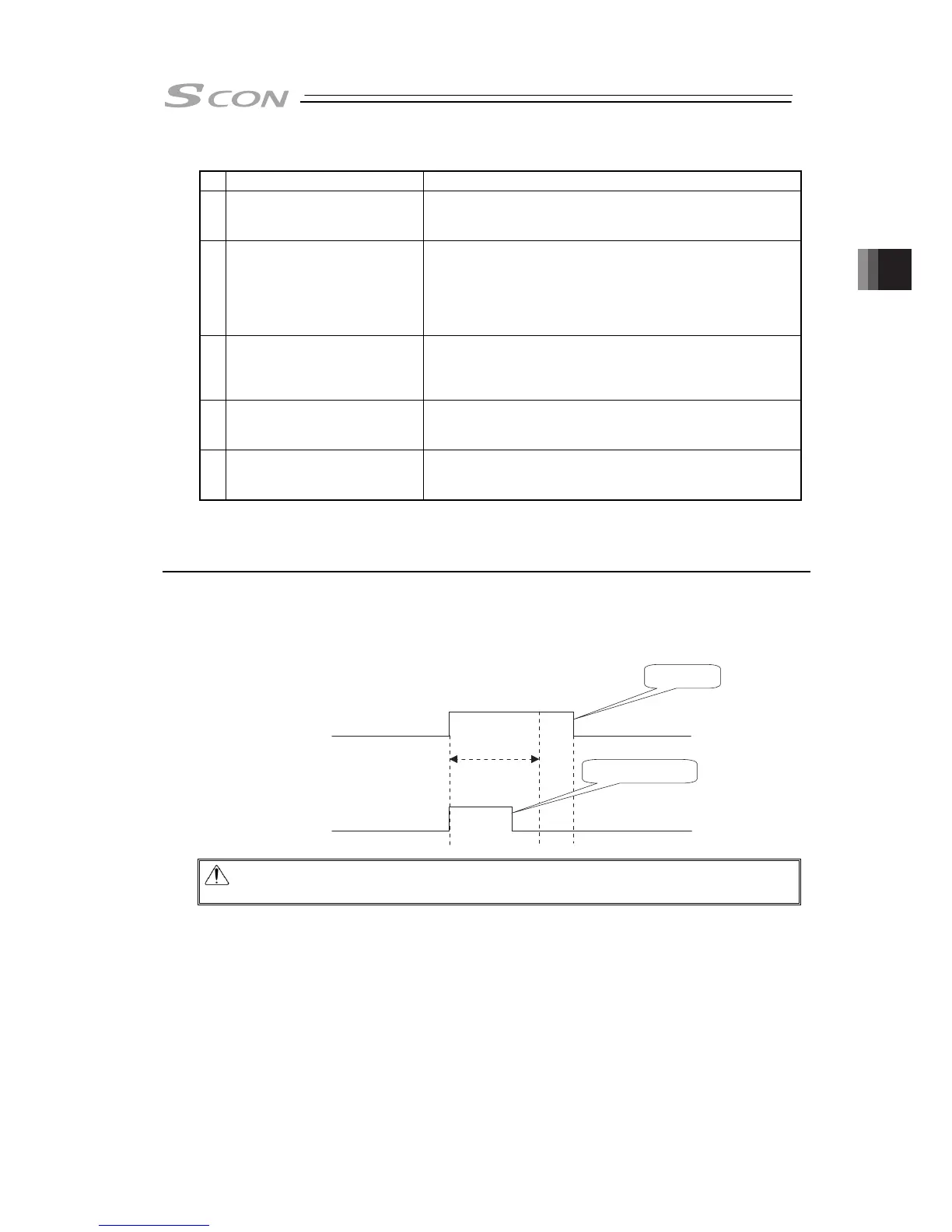 Page #243 background image