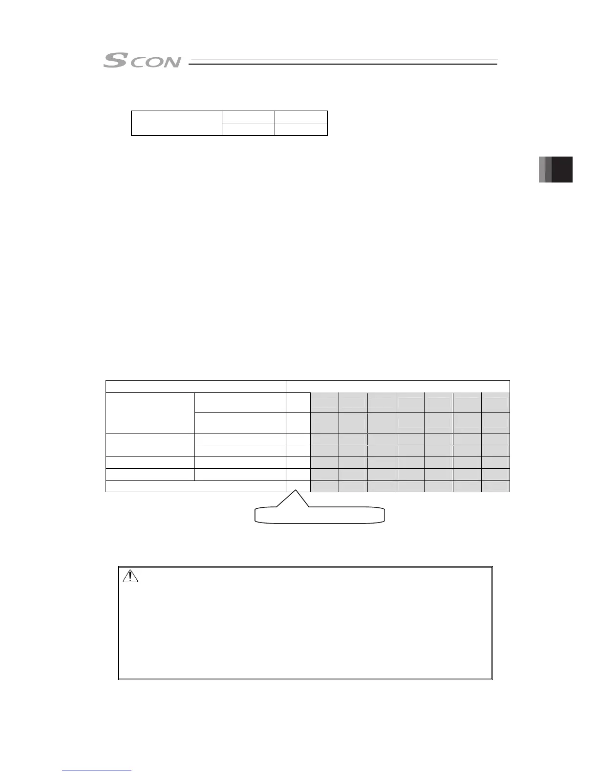 Page #245 background image