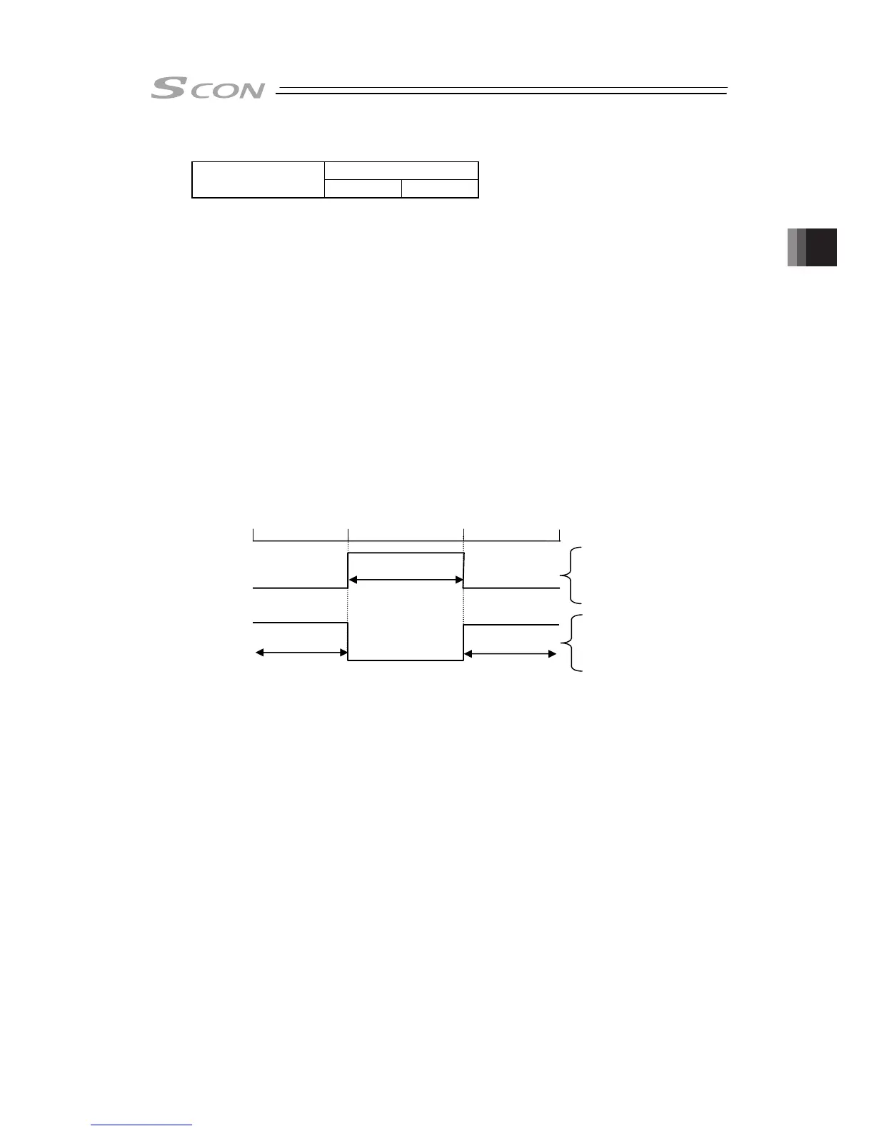 Page #249 background image