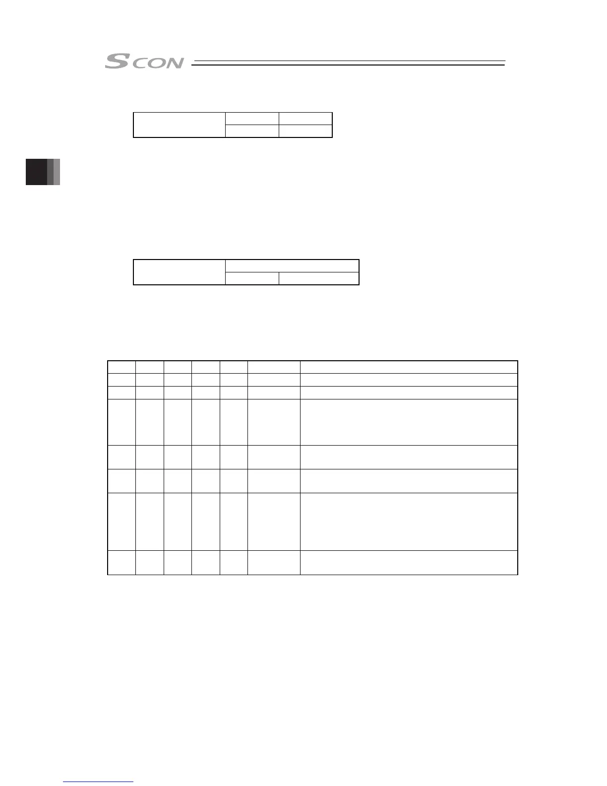 Page #250 background image