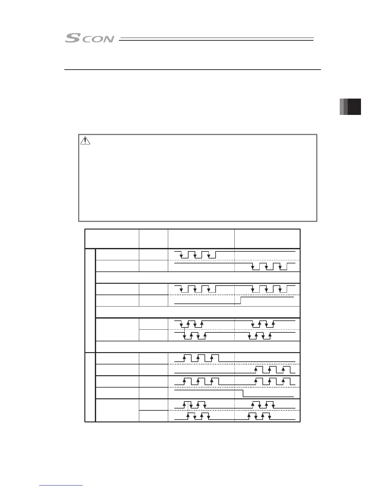 Page #253 background image