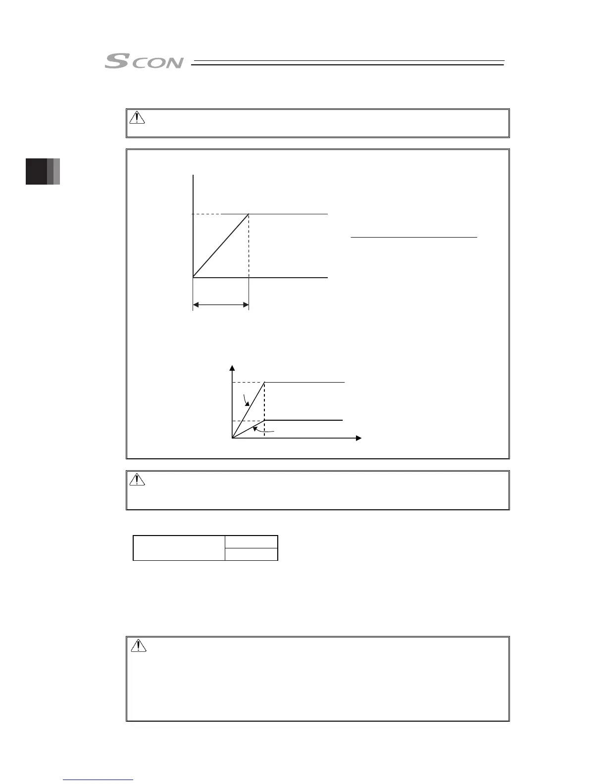 Page #254 background image