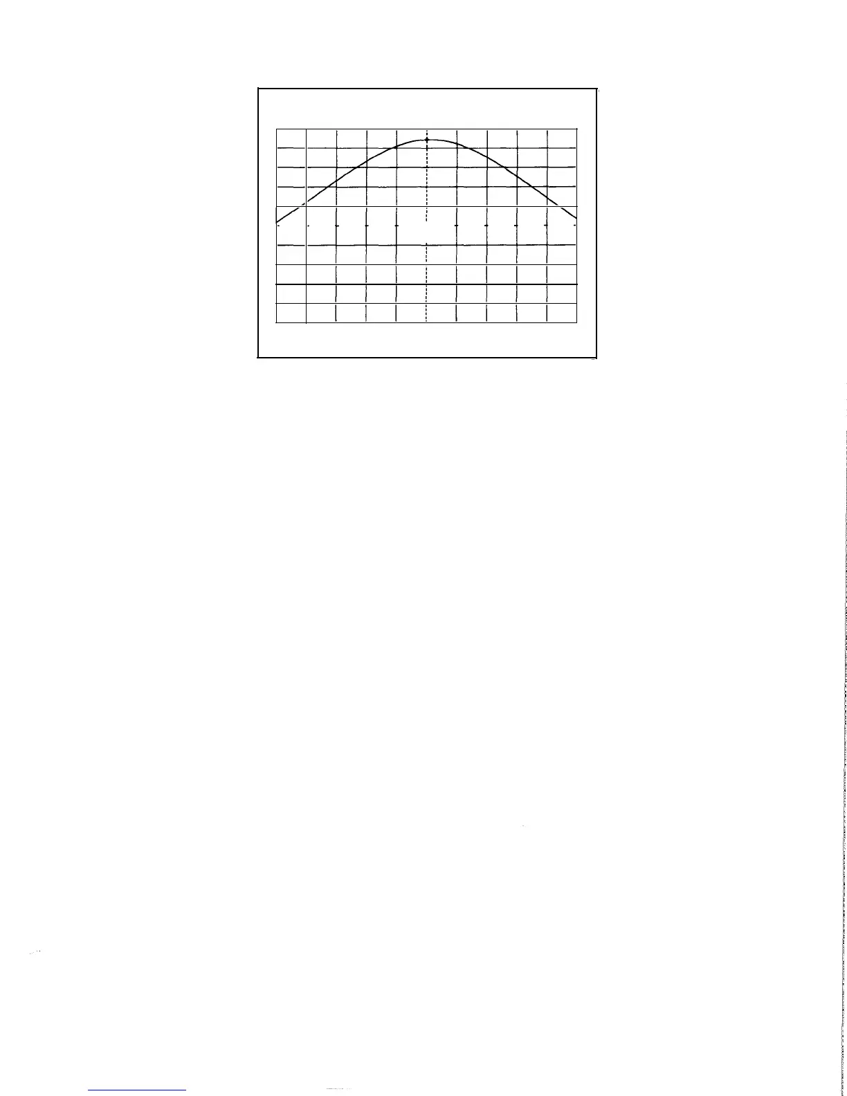 Page #156 background image