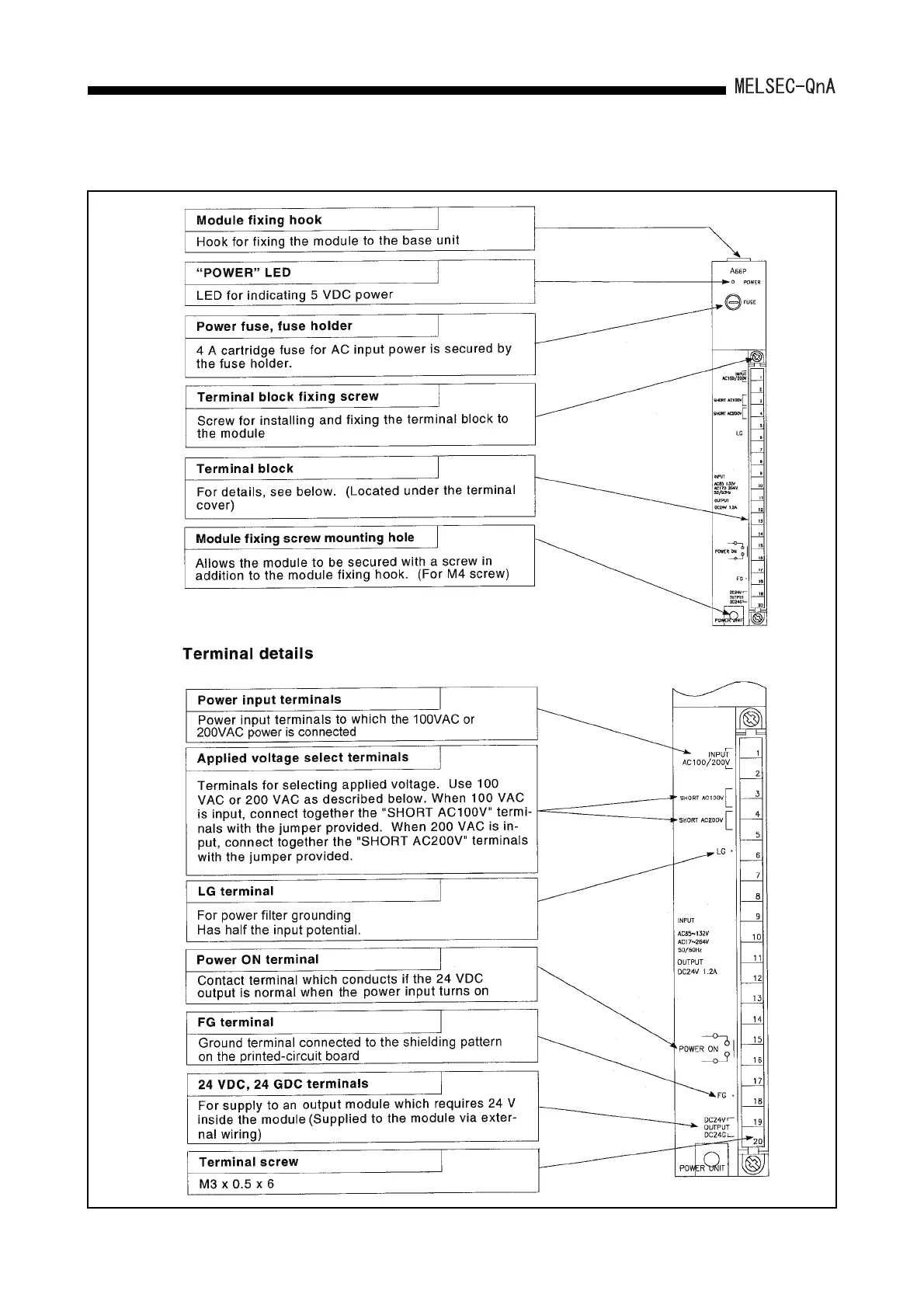 Page #271 background image