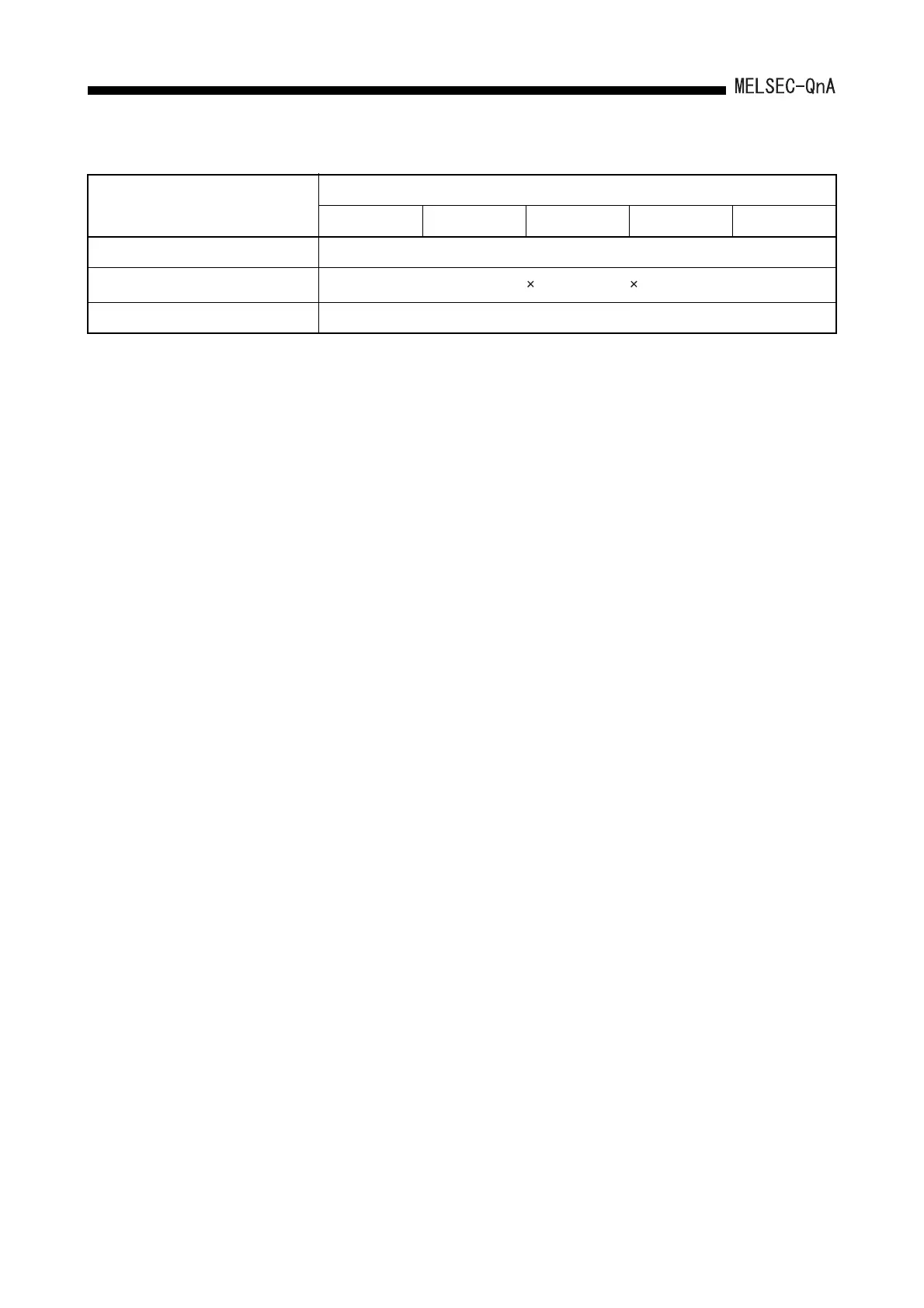 Page #285 background image
