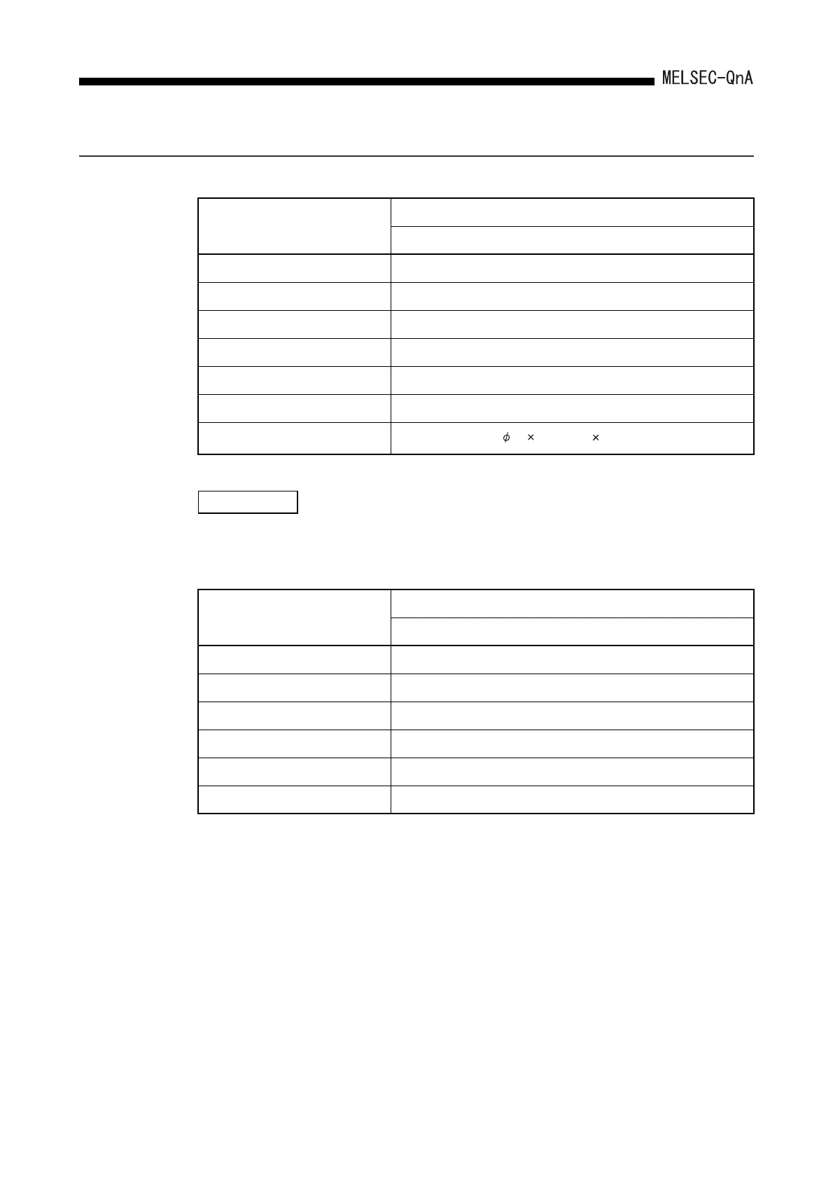 Page #287 background image