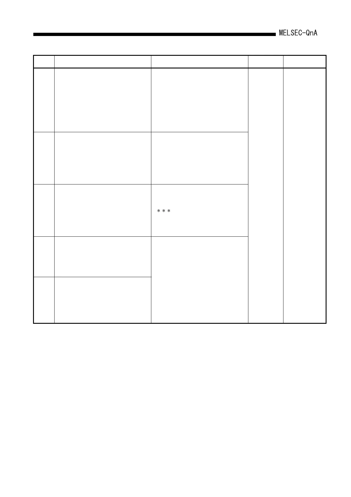 Page #372 background image