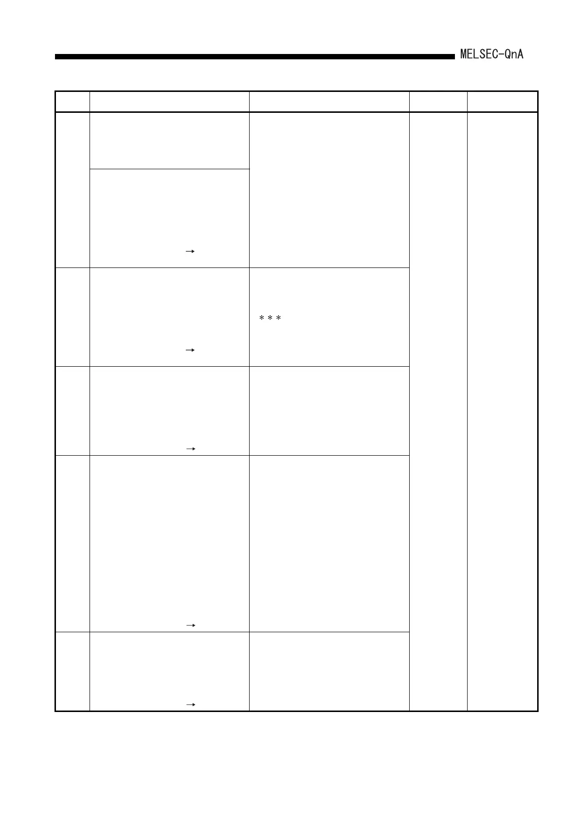 Page #374 background image