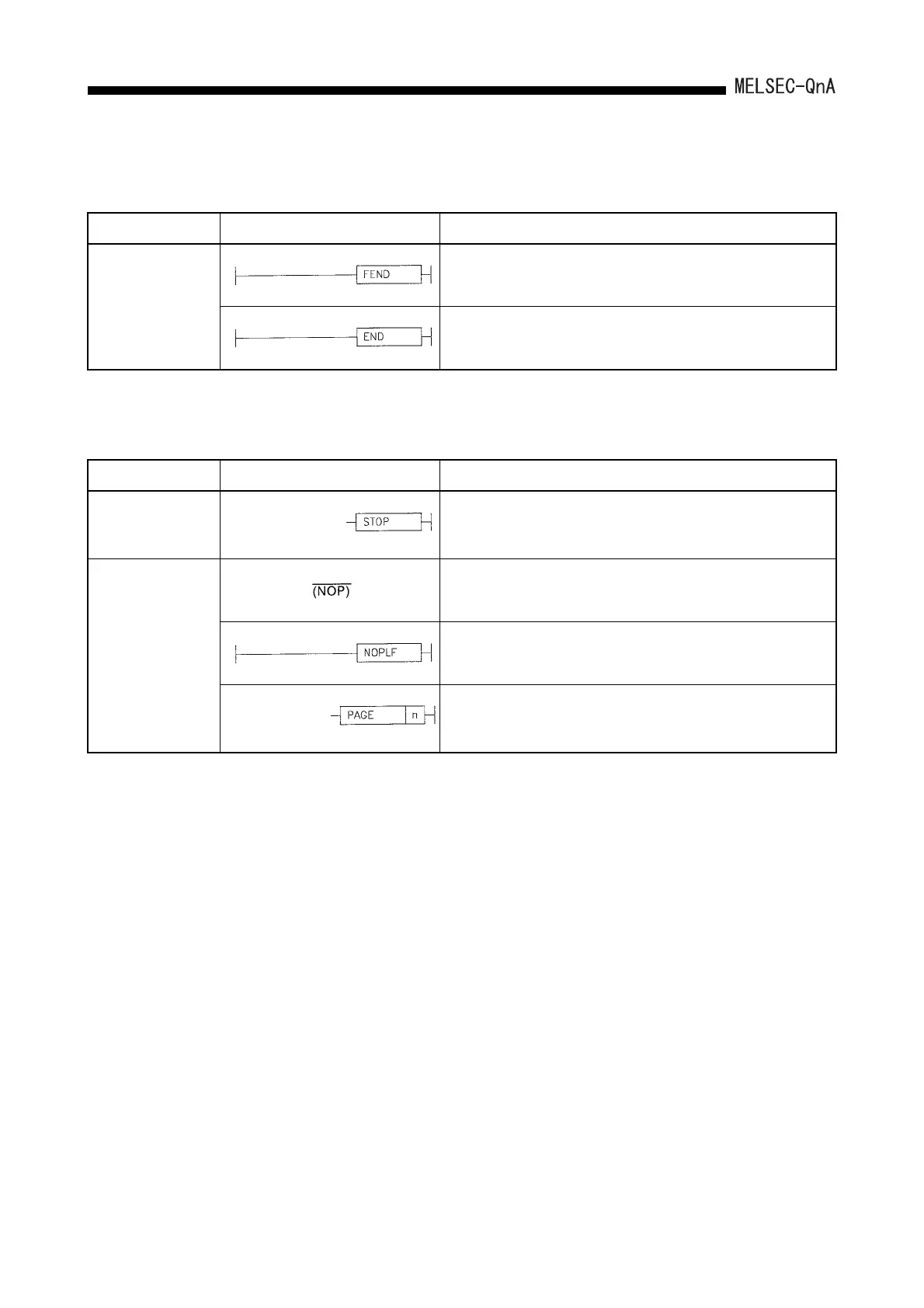 Page #401 background image