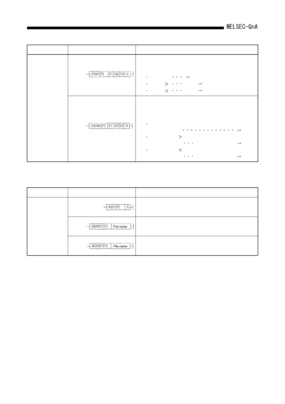 Page #431 background image