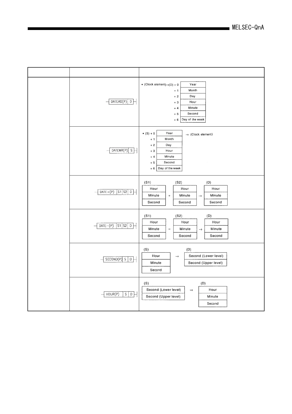 Page #432 background image