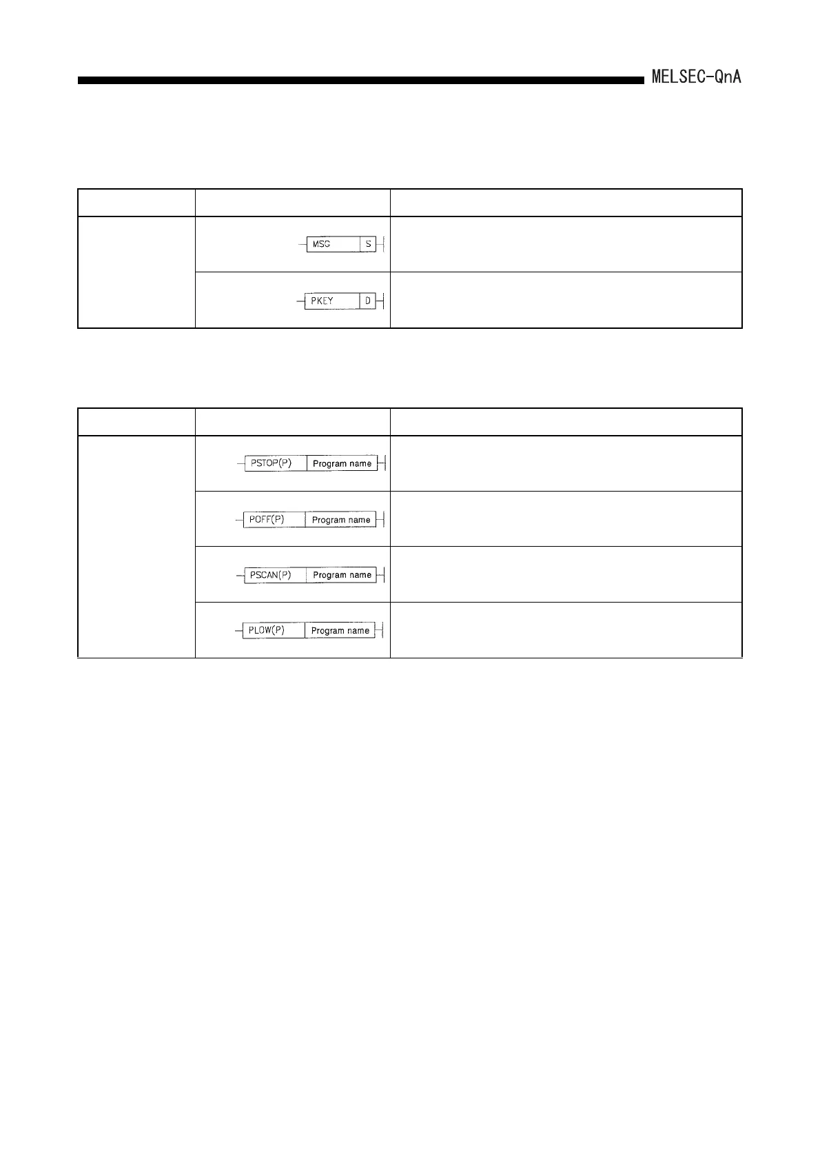 Page #433 background image