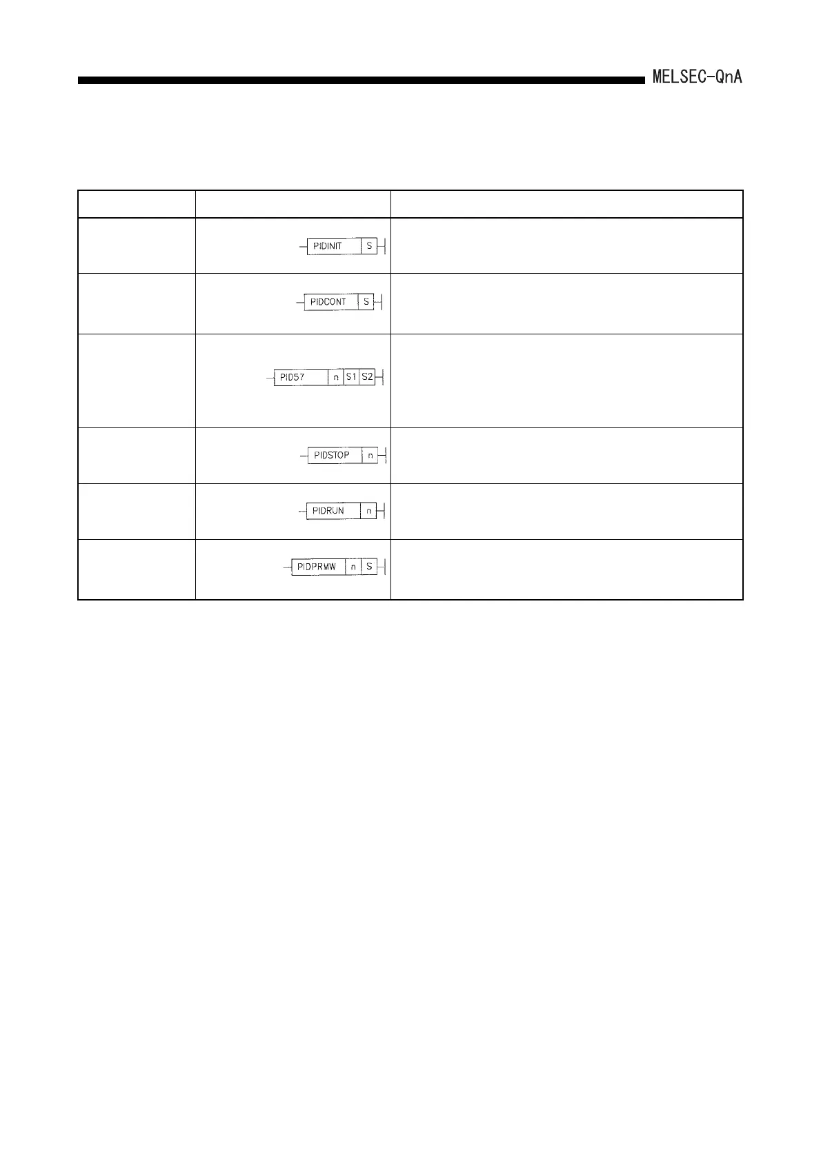 Page #438 background image